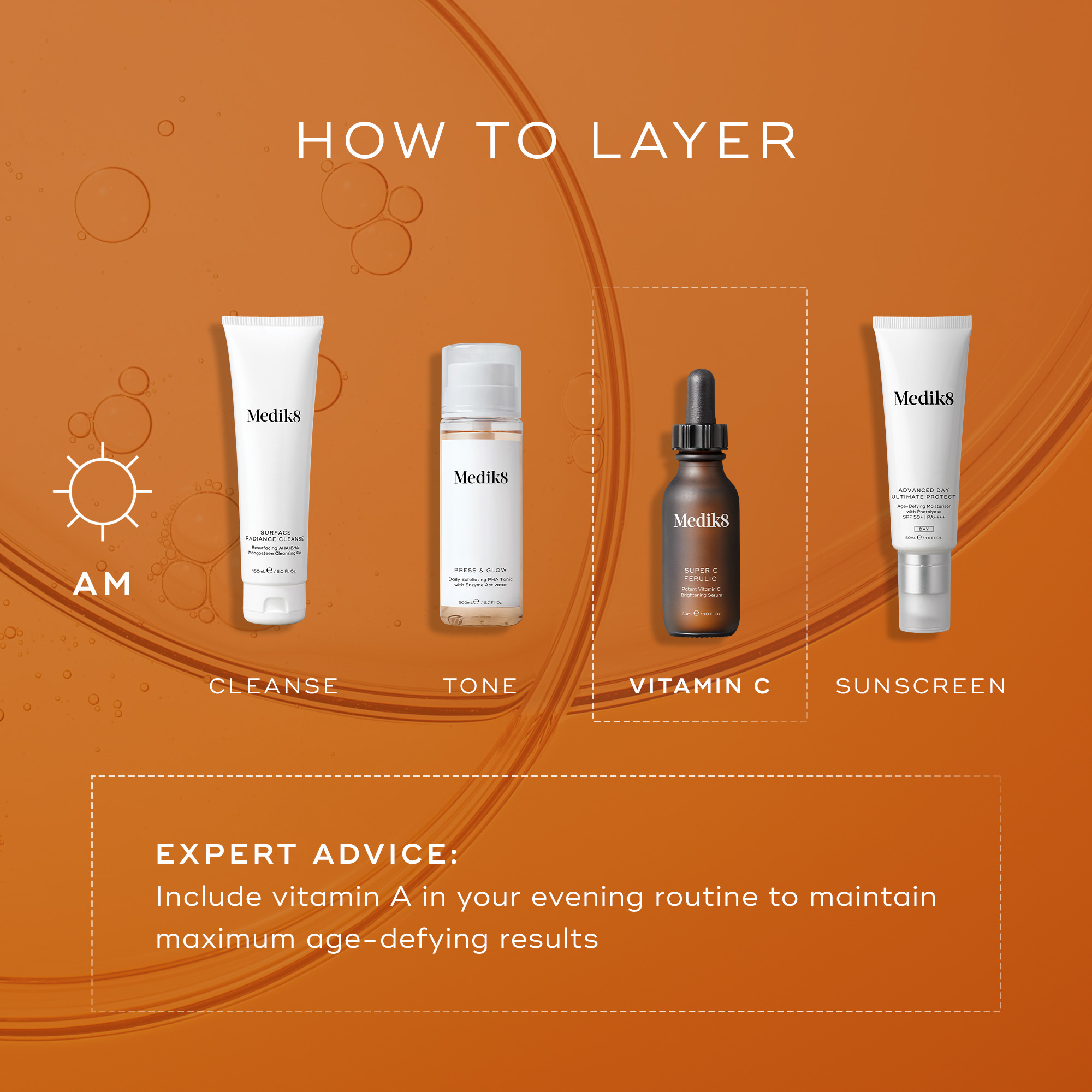 PDP Asset 5 - Super C Ferulic - Layering Guide - ROW