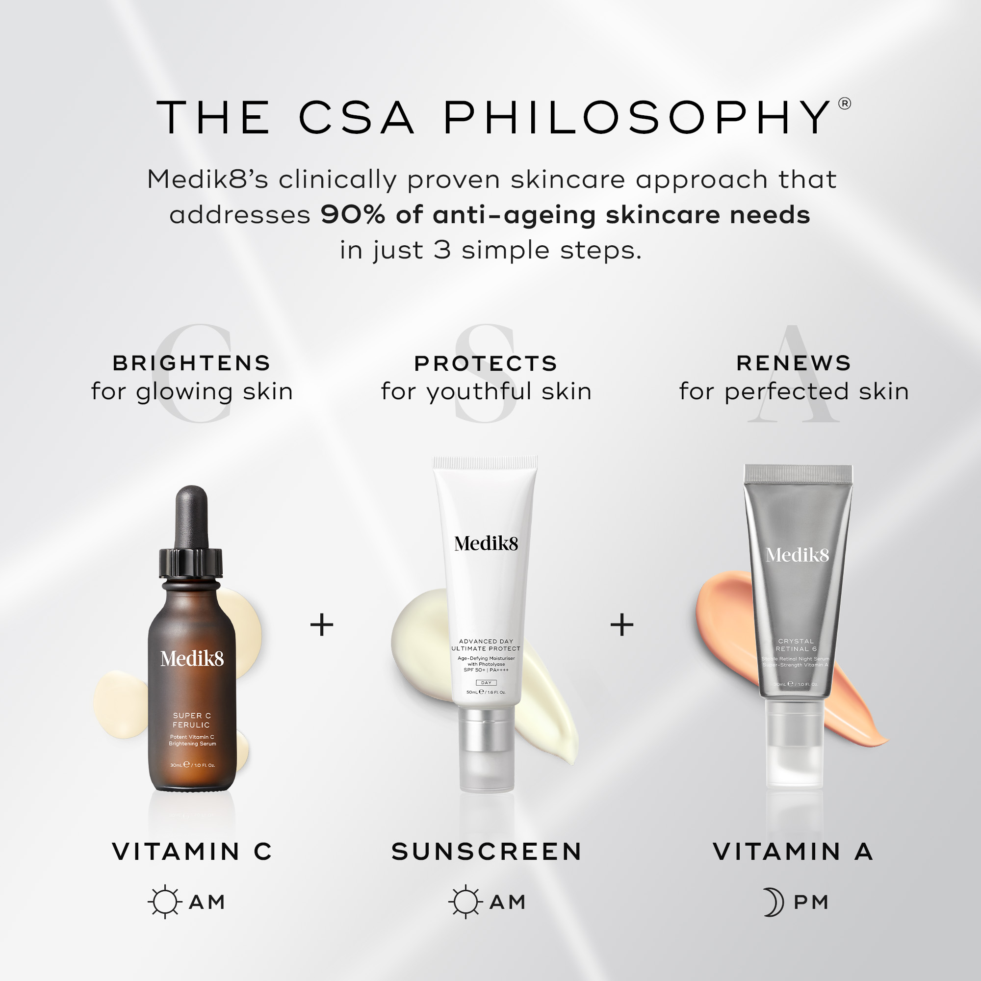 PDP Asset 6 - Super C Ferulic - CSA Philosophy - ROW